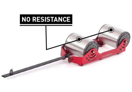 Feedback, Omnium Trainer Zero-Drive Sled